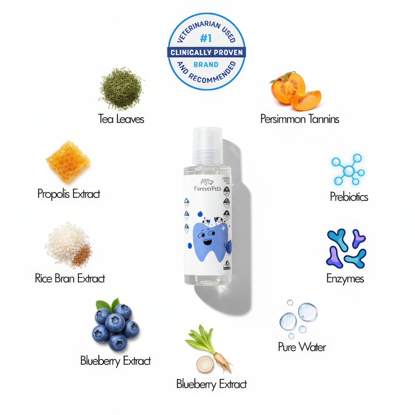 FureverPets Vet Grade Water Additive